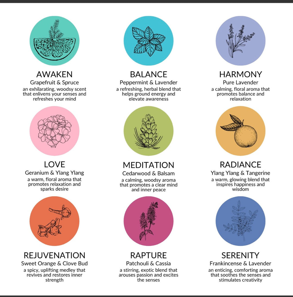🐝Aromatherapy Travel Tin – Beeswax Candles🐝